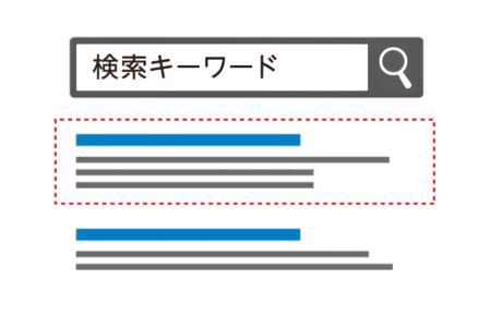 リスティング広告がうまくいかない…よくある原因と改善のヒント5選